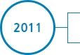 2011