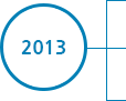 2013